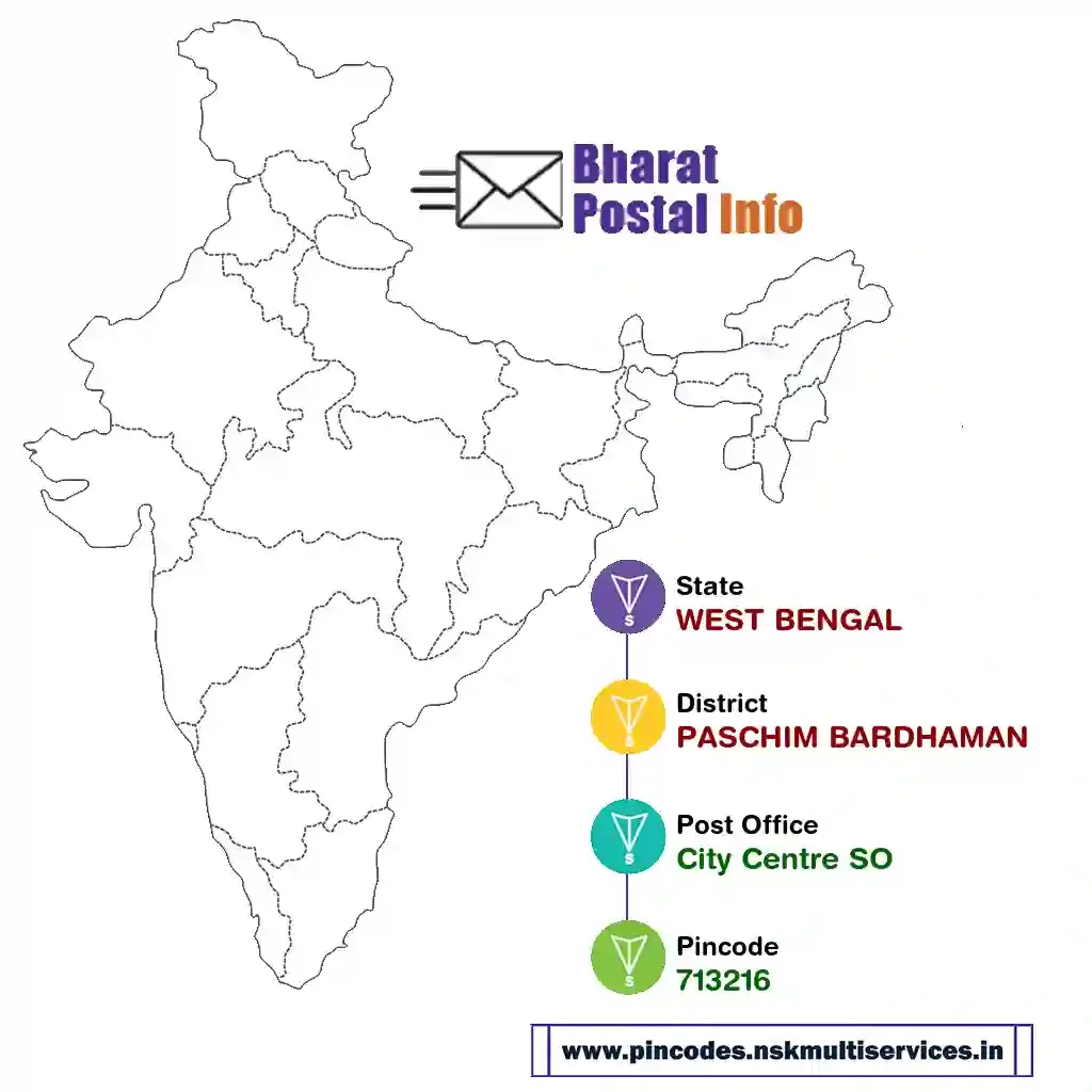 west bengal-paschim bardhaman-city centre so-713216